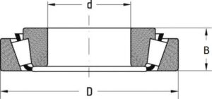wymiary fi stożkowe